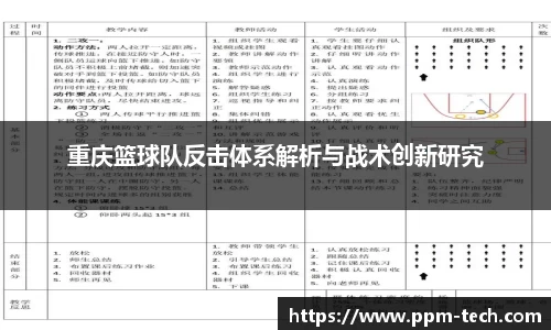 重庆篮球队反击体系解析与战术创新研究